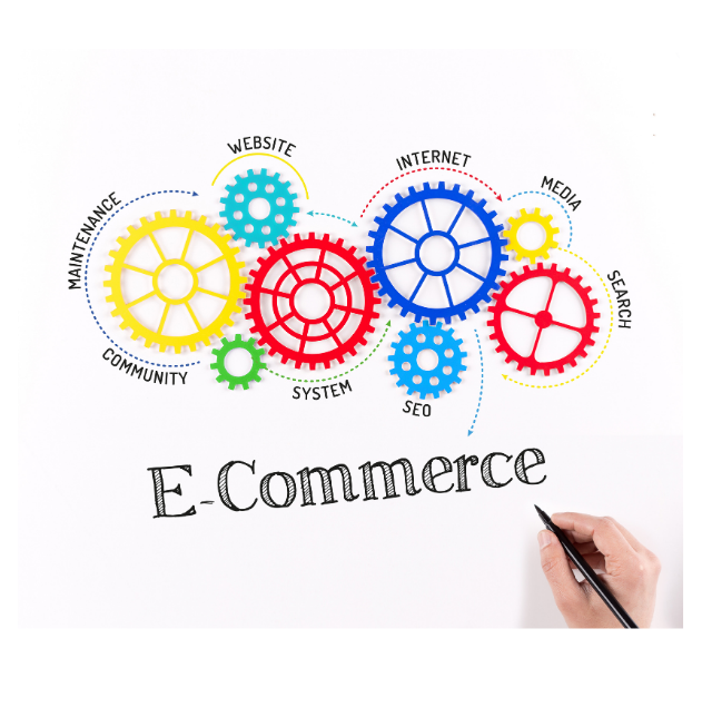 Ecommerce Management in Dubai
